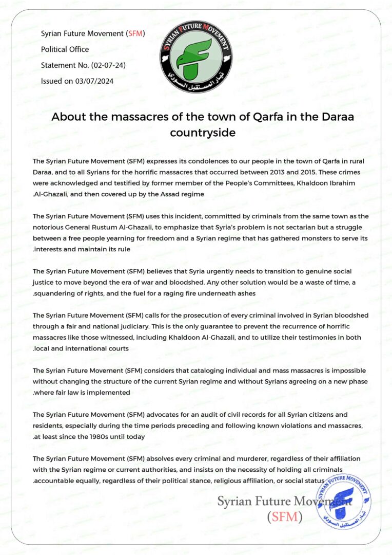 About the massacres of the town of Qarfa in the Daraa countryside