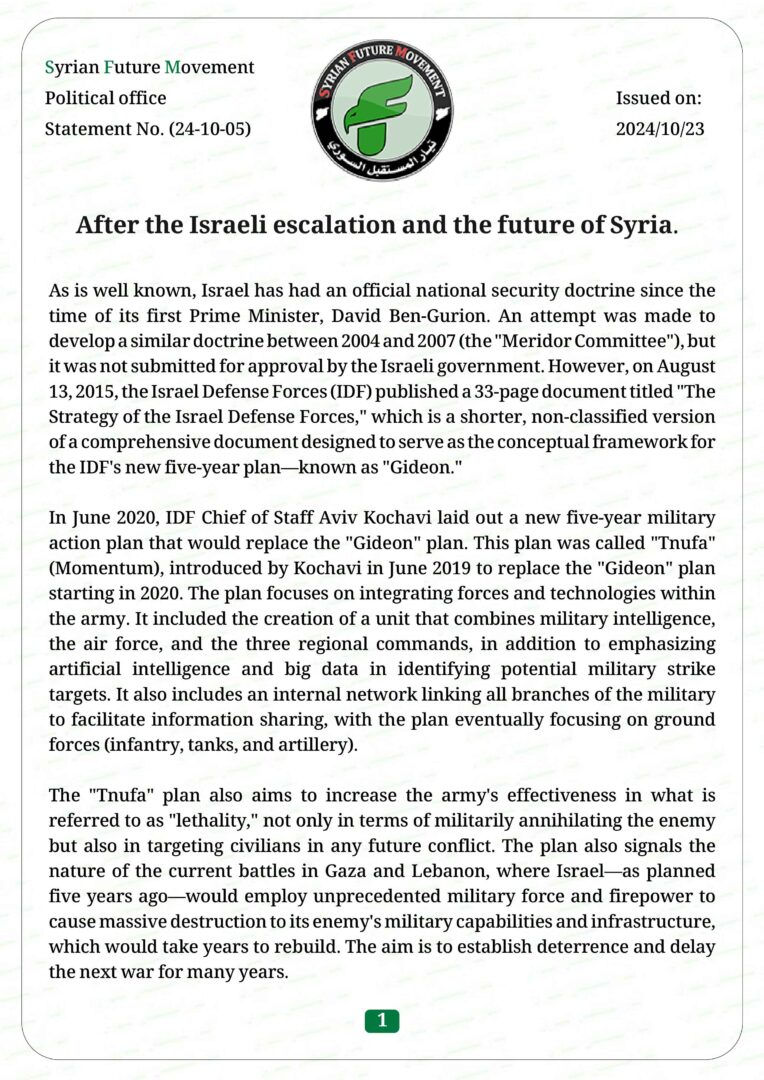 After the Israeli escalation and the future of Syria.