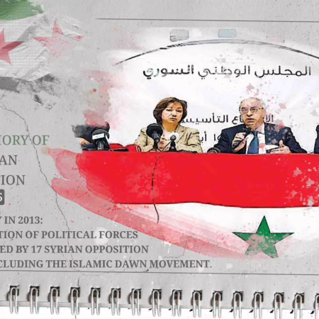 From the memory of the Syrian revolution: 2013/10/15