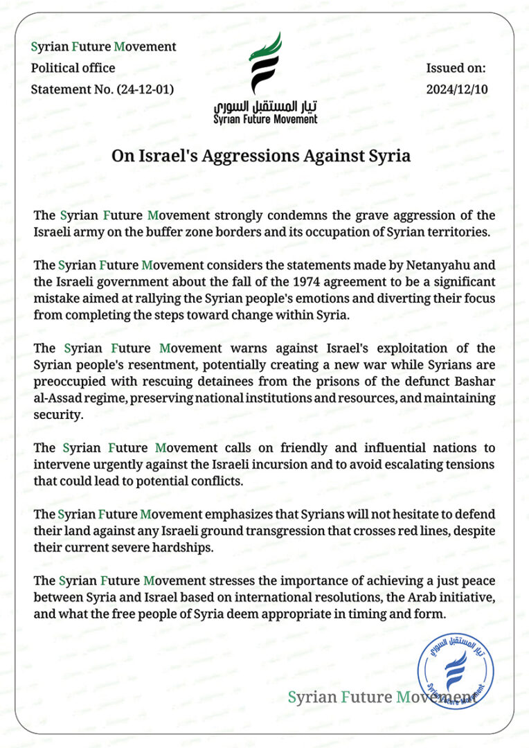 On Israel’s Aggressions Against Syria